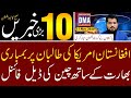 Top 10 with GNM || Today's Top Latest Updates by Ghulam Nabi Madni | Morning | Modi Lost the Game |