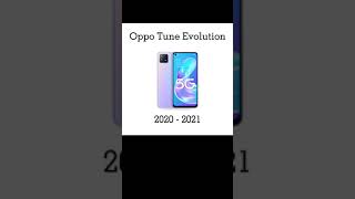 Oppo Ringtone Evolution Resimi