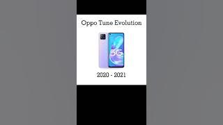 Oppo Ringtone Evolution