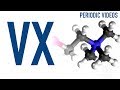 VX nerve agent - Periodic Table of Videos