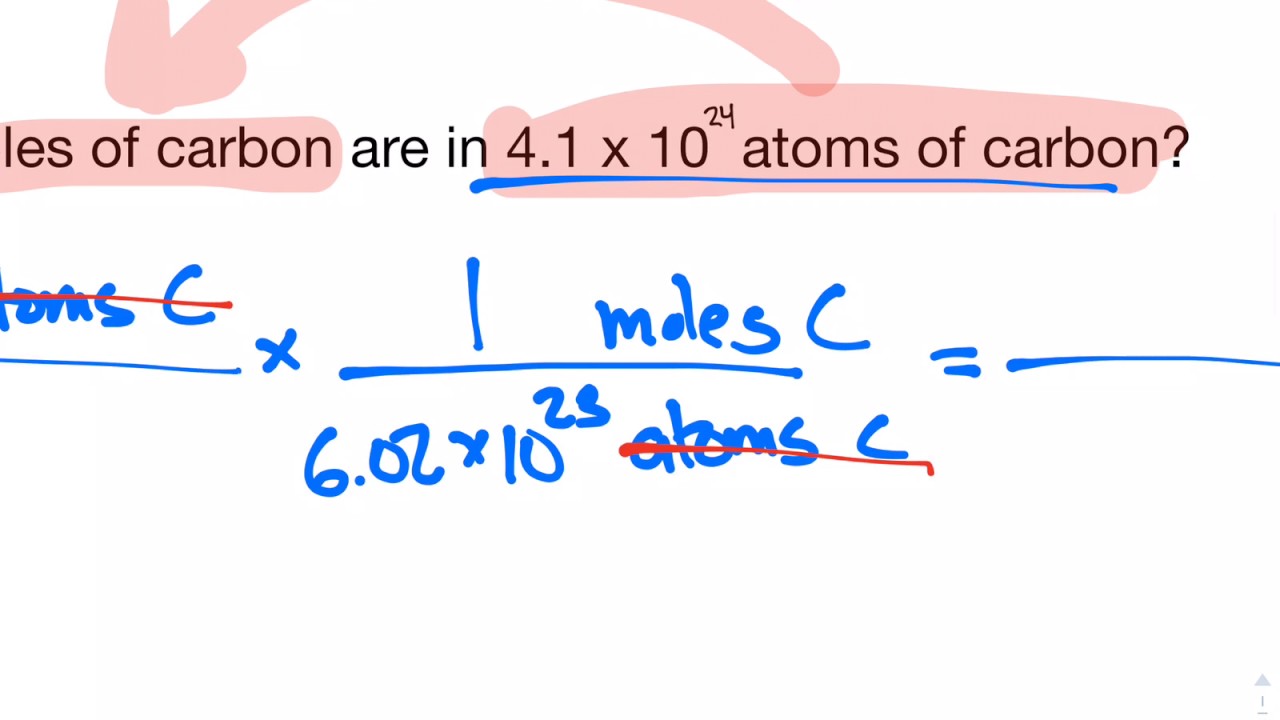 converting-from-atoms-to-moles-youtube