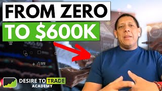 "From Zero To $600k" (Trader Success Story) - Gerald Tsu | Desire To Trade Academy screenshot 1