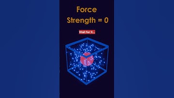 The Force field #3d #blender #blender3d #animation #physics #particles