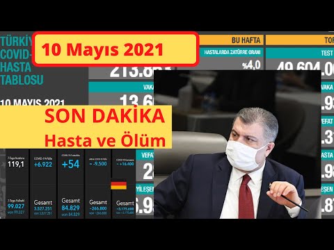 Bugünkü vaka sayısı 10  Mayıs Vaka | Günlük vaka sayısı | Korona virüs vaka sayıları Tablosu