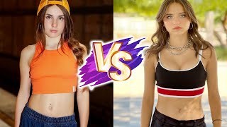Madeleine McGraw VS Piper Rockelle Glow Up Transformations ✨2024 | From Baby To Now
