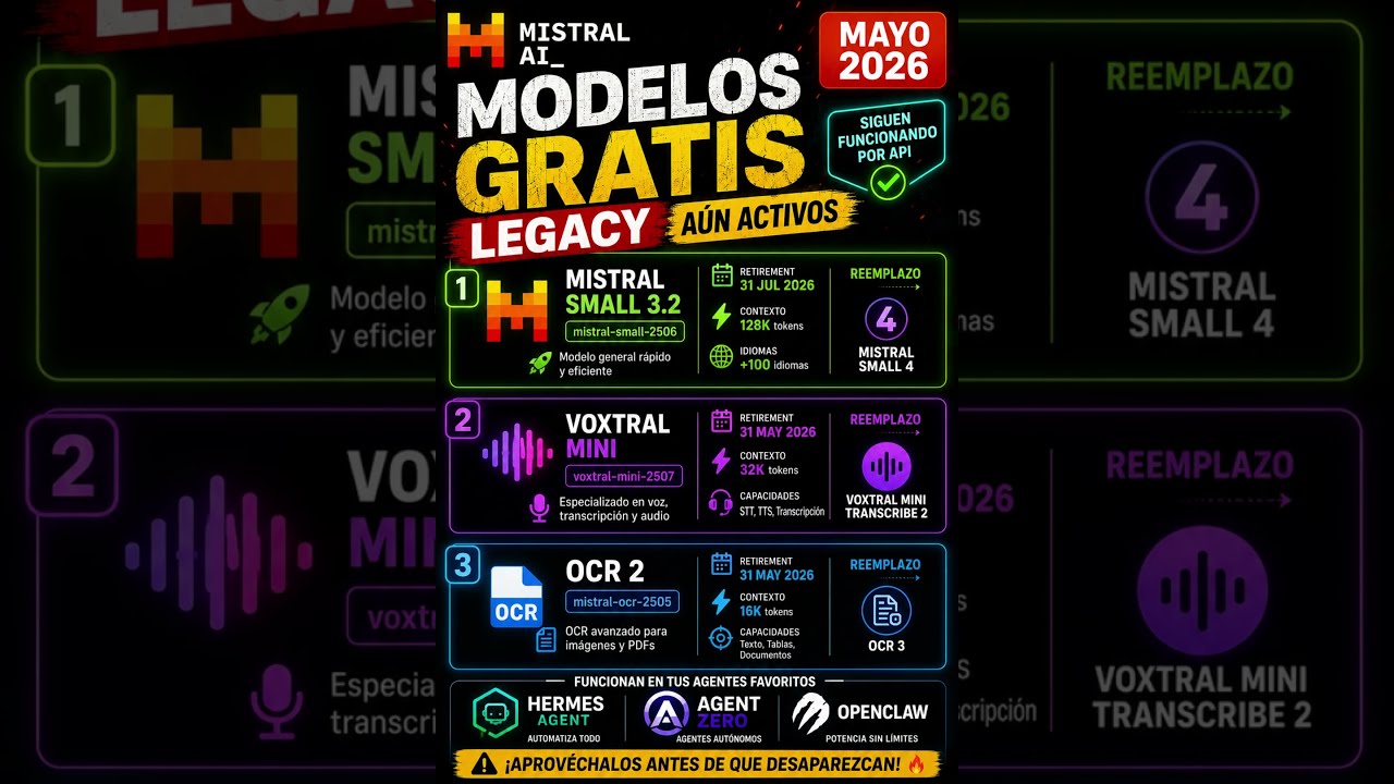 Miniatura del vídeo de ANDO TV: MODELOS GRATIS de Mistral API en Junio 2026 ⚡ Legacy aún activos