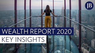 Global Wealth and Lifestyle Report 2020