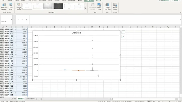 K-Means Clustering/RFM Model in Excel