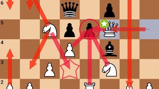 Masterclass Showdown: Carlsen vs. Morozevich Blitz Battle - Deep Analysis! with stockfish 15 ✅