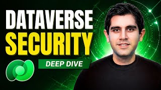 Microsoft Dataverse Security Explained — The Complete Guide