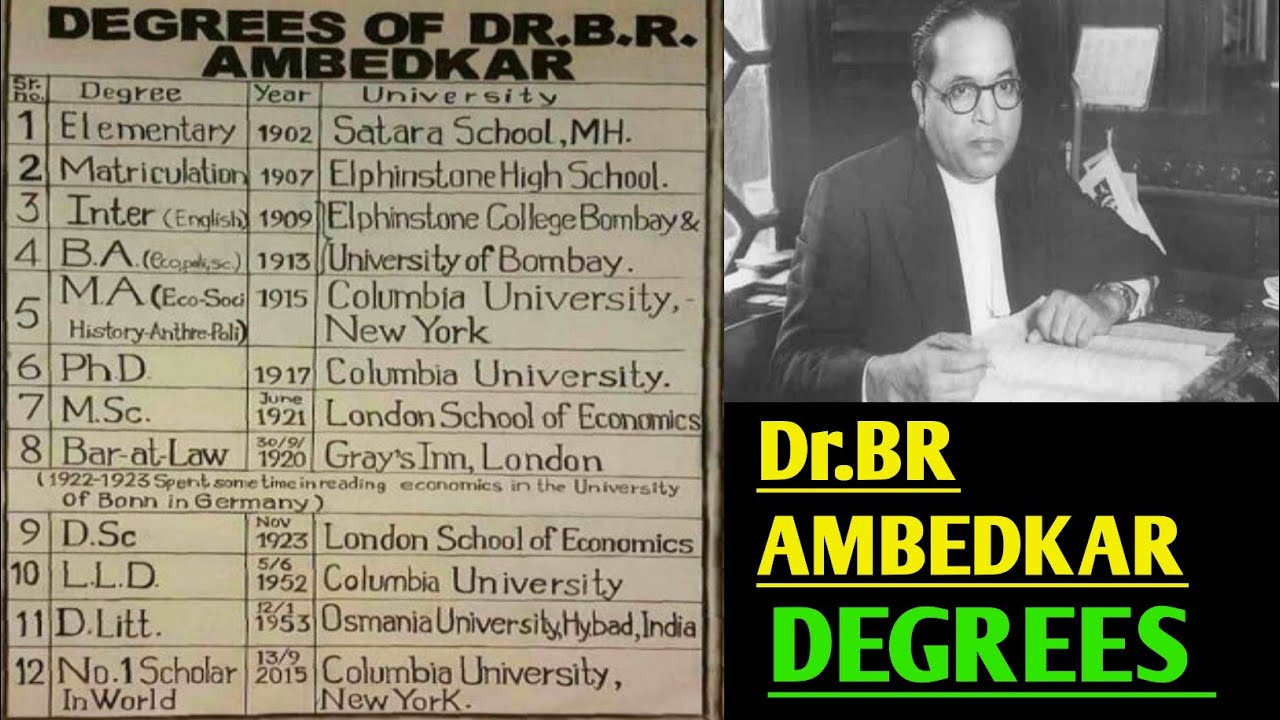 how many phd degrees dr ambedkar had