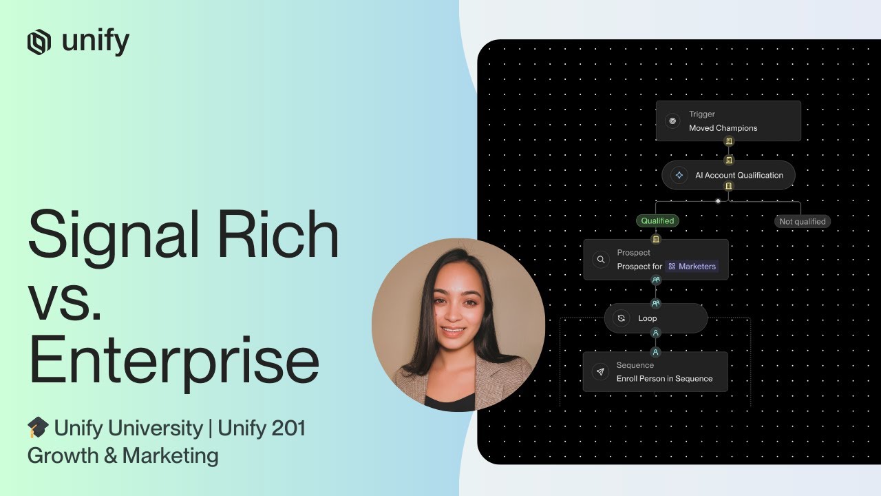 Unify 201 (Growth & Marketing): Signal Rich vs Enterprise