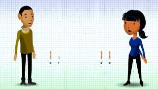 Insertional Translocations/Chromosome Insertions