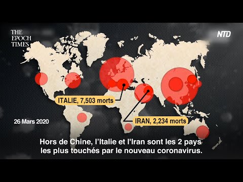 Coronavirus met en évidence les liens étroits entre les pays touchés et le régime chinois Coronavirus met en évidence les liens étroits entre les pays touchés et le régime chinois