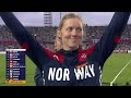 Women's Javelin Final Replay | Birmingham 2026 European Athletics Championships