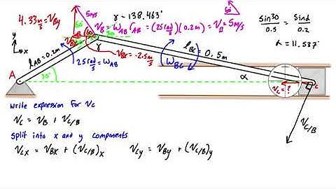 Relative Motion Analysis: Scalar Analysis