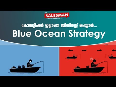 Blue Ocean Strategy