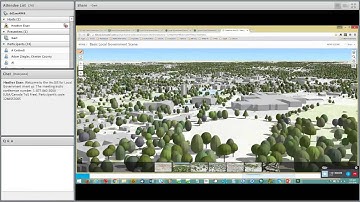 An Overview of Local Government 3D Scenes