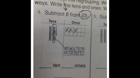 Modeling Subtraction with Regrouping