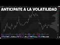 Como predecir volatilidad en trading