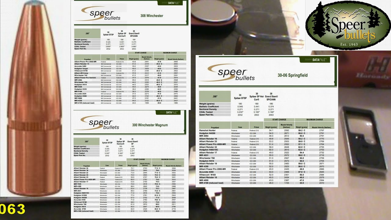 Speer Grand Slam .308 180gr/11,7 грамм ВС0,374 арт.2063 YouTube