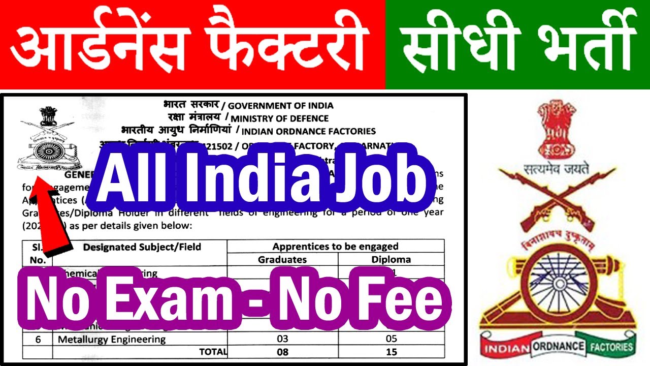 Ordnance Factory Vacancy 2020 || OFB Recruitment 2020 Notification