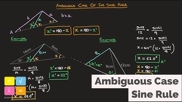 Ambiguous Case of the Sine Rule - How it Works - 2 Possible Angles - Explained with Examples