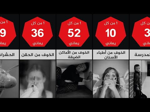 فيديو: أين هي العملاقة الأكثر شيوعًا؟