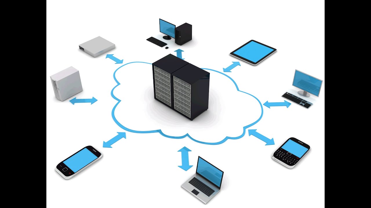 Basics of Cloud Computing - YouTube