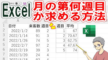 【Excel】日付が月の第何週目かを調べる方法を解説