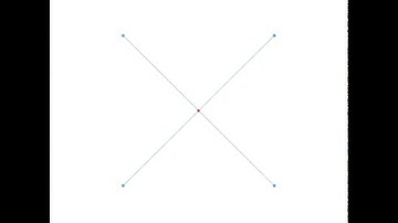Damped nonlinear spring system