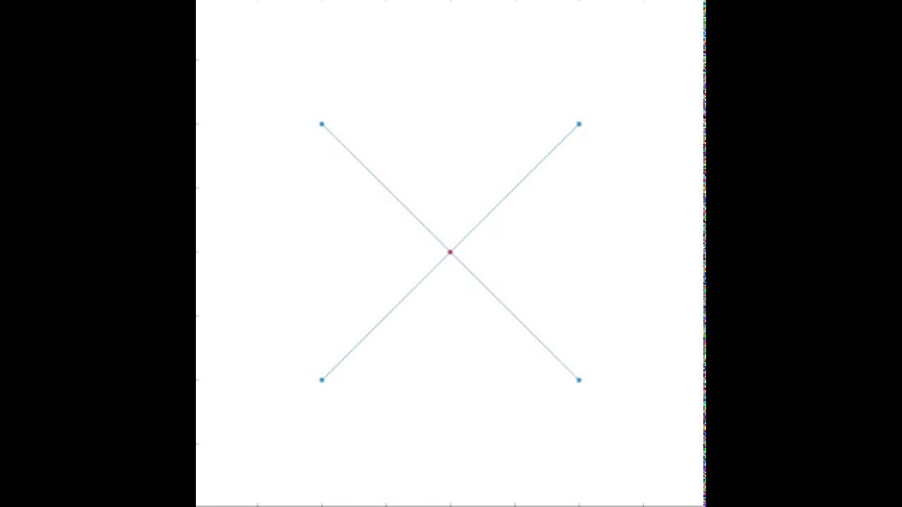 Damped nonlinear spring system