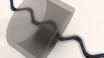 HCJoints Cosinus Slide® ES