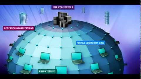 P4A - World Community Grid