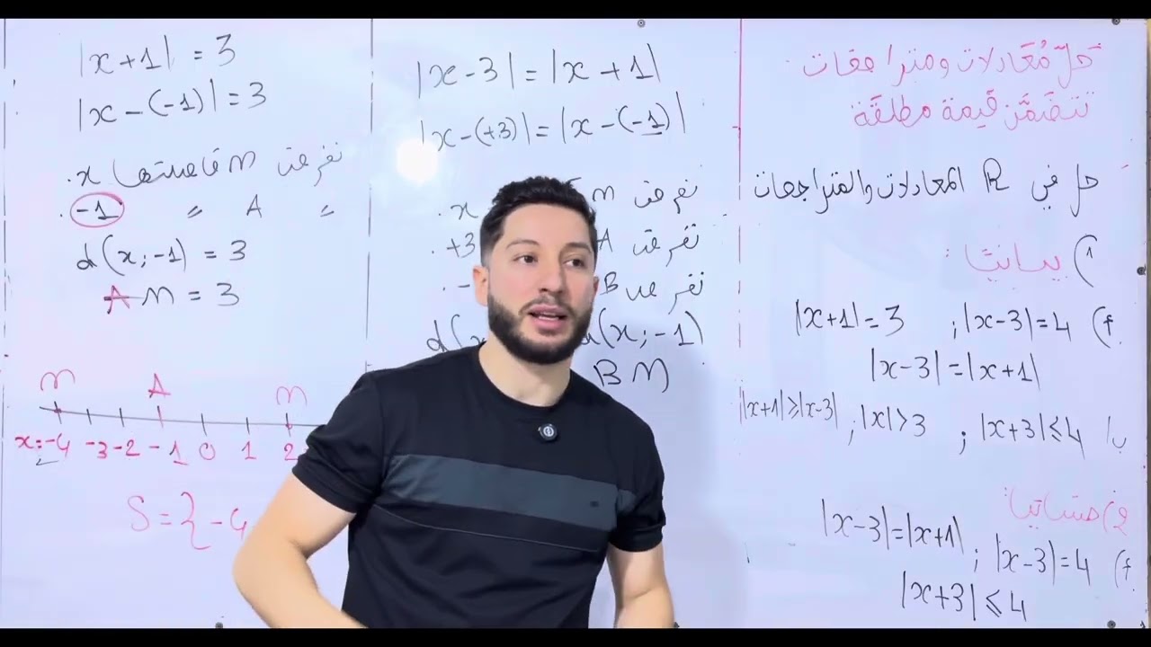 أولى ثانوي | حل معادلات و متراجحات تتضمن القيمة المطلقة بيانيا شرح عالمي 🌍