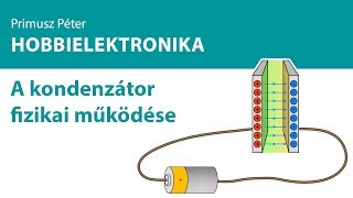 Hobbielektronika - A kondenzátor fizikai működése