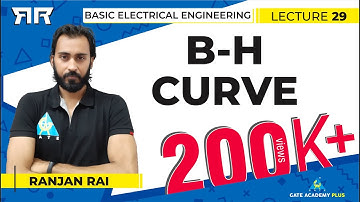 Basic Electrical Engineering | Module 4 | B-H Curve | (Lecture 29)