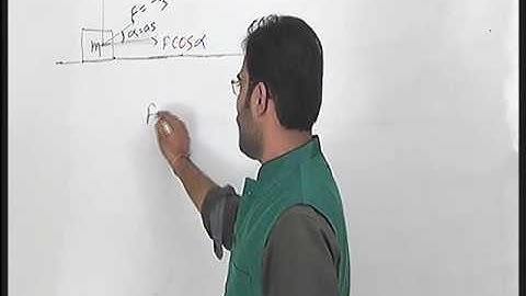 1.69 ,ie irodov solution by sujit jha sir