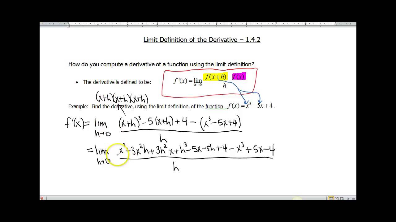 Screencast 1.4.2 Limit definition of derivative YouTube