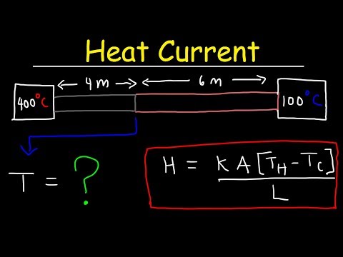 Heat Current, Temperature Gradient, Thermal Resistance & Conductivity   Thermodynamics & Physics