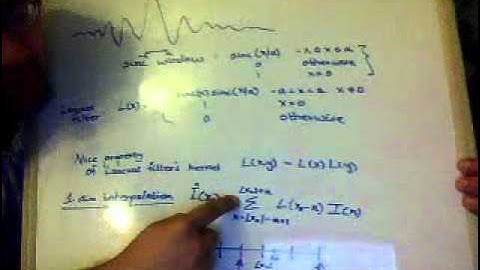 Lanczos Resampling Digital Signal Image Processing - Aditya Mittal - AcmeTutor - Sinc function