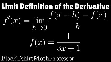 Limit Definition of the Derivative f