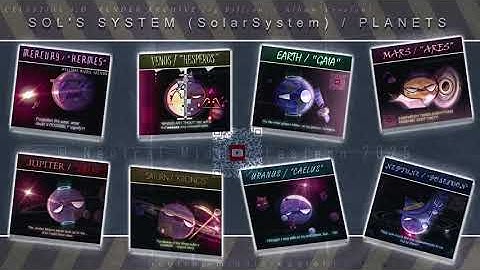 🪐ASTRANIA🌃 Teaser №1 - "C.I.R.A / SOL