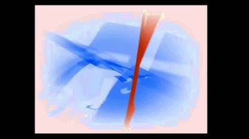 Basic Setup for WindowsXP