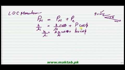 FSc Physics Book2,CH 19, LEC 4: Compton’s Effect