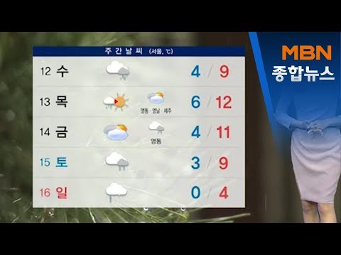 내일 서쪽 미세먼지 '나쁨'…밤부터 비[MBN 종합뉴스]