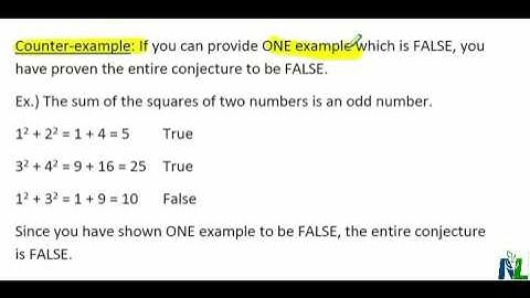 Proving False Conjecture using a Counterexample