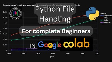 Python File Handling | Beginners Tutorial