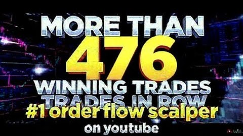 481 WINNING TRADES IN ROW Live Trading Mentorship Nasdaq REAL #1  Orderflow SCALPER