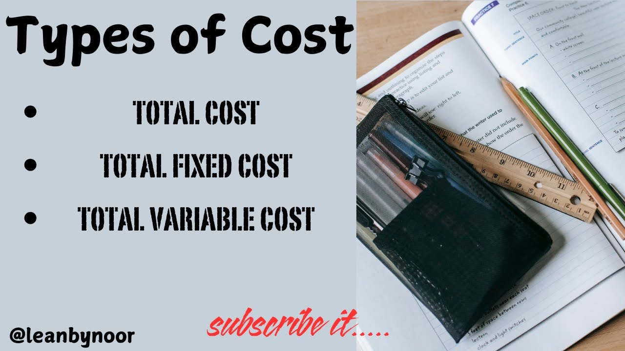 Cost functions | Types of cost | Total cost , total fixed cost , total ...